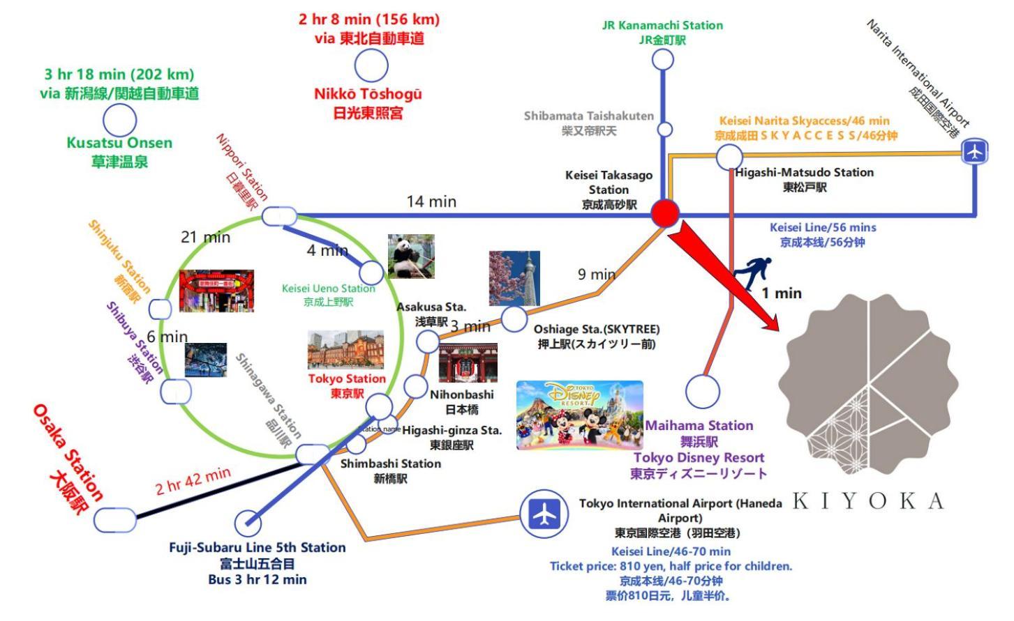 Asakusa,ginza,ueno,skytree,stn&conv 1min ,family Suite,45 Mins To Airport,kiyoka 清禾 Tokio
